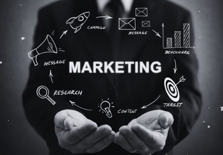 Illustration showing full-service marketing process and elements